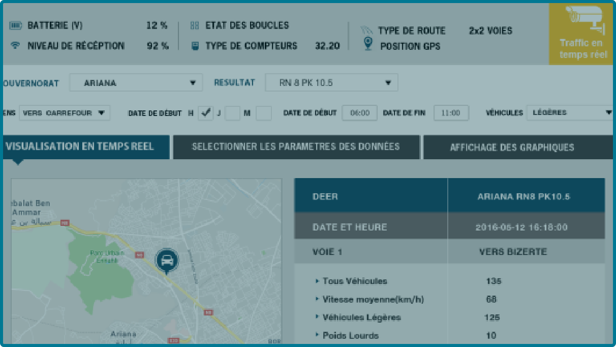 Aperçu du système de comptage