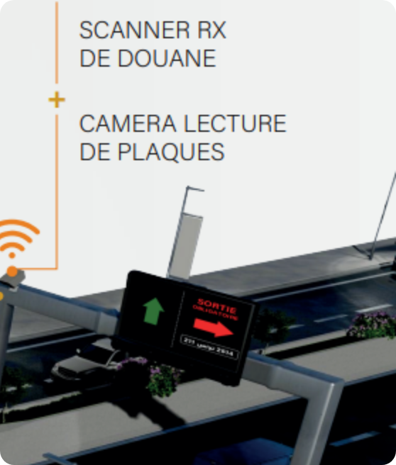 Scanner RX de douane