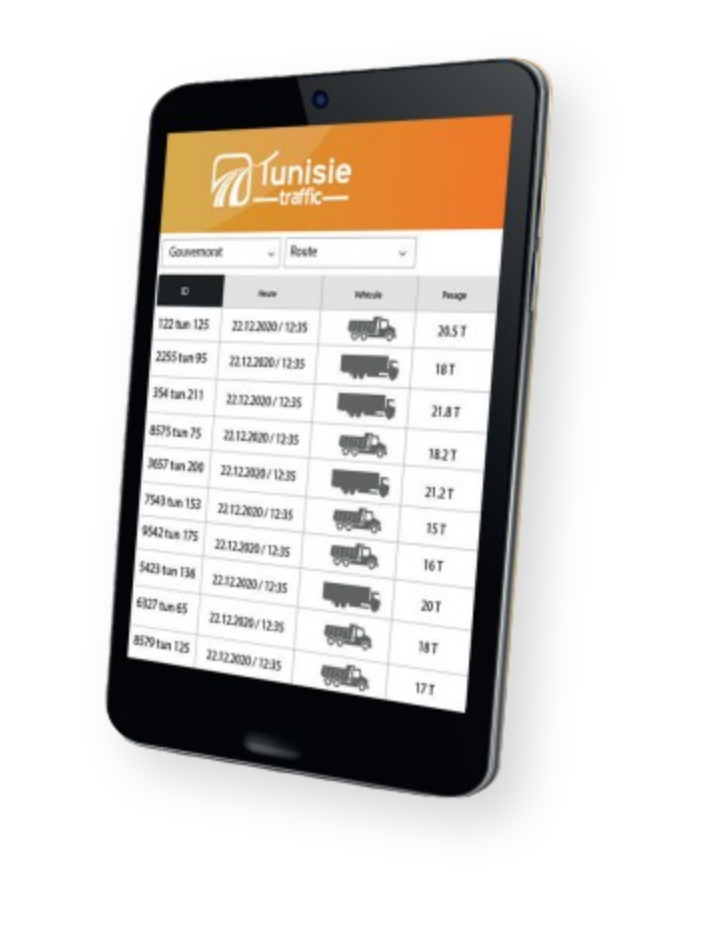 Application WatchDesk
